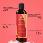 Shampoing As I Am Jamaican Black Castor Oil – Shampoo (355 ml)