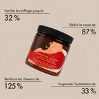 Masque Hydratant As I Am Coconut – Hydration Elation