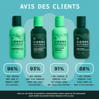 Kit Découverte Sienna Sampler Ritual – Routine Complète (4 Formats Voyage)
