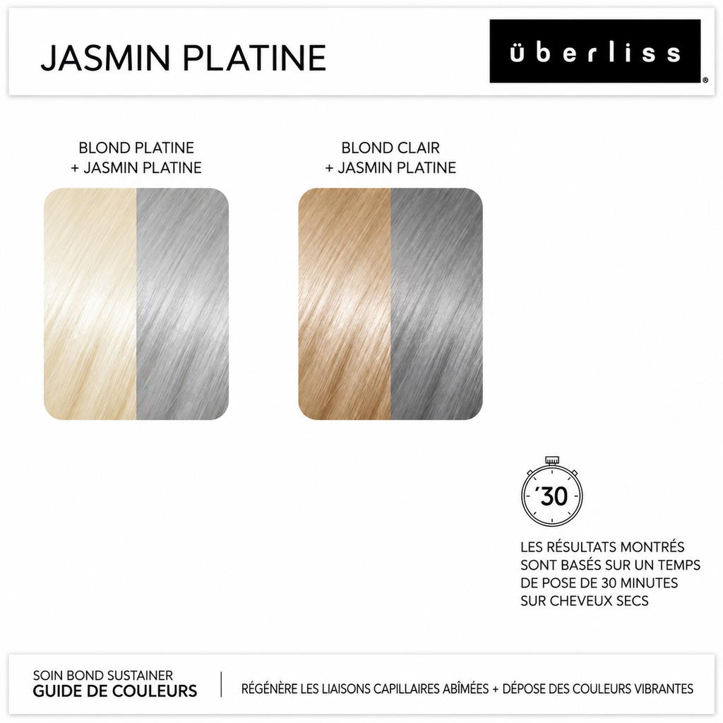 Soin Déjaunisseur – Uberliss Bond Sustainer Platinum Jasmin (89 ml)
