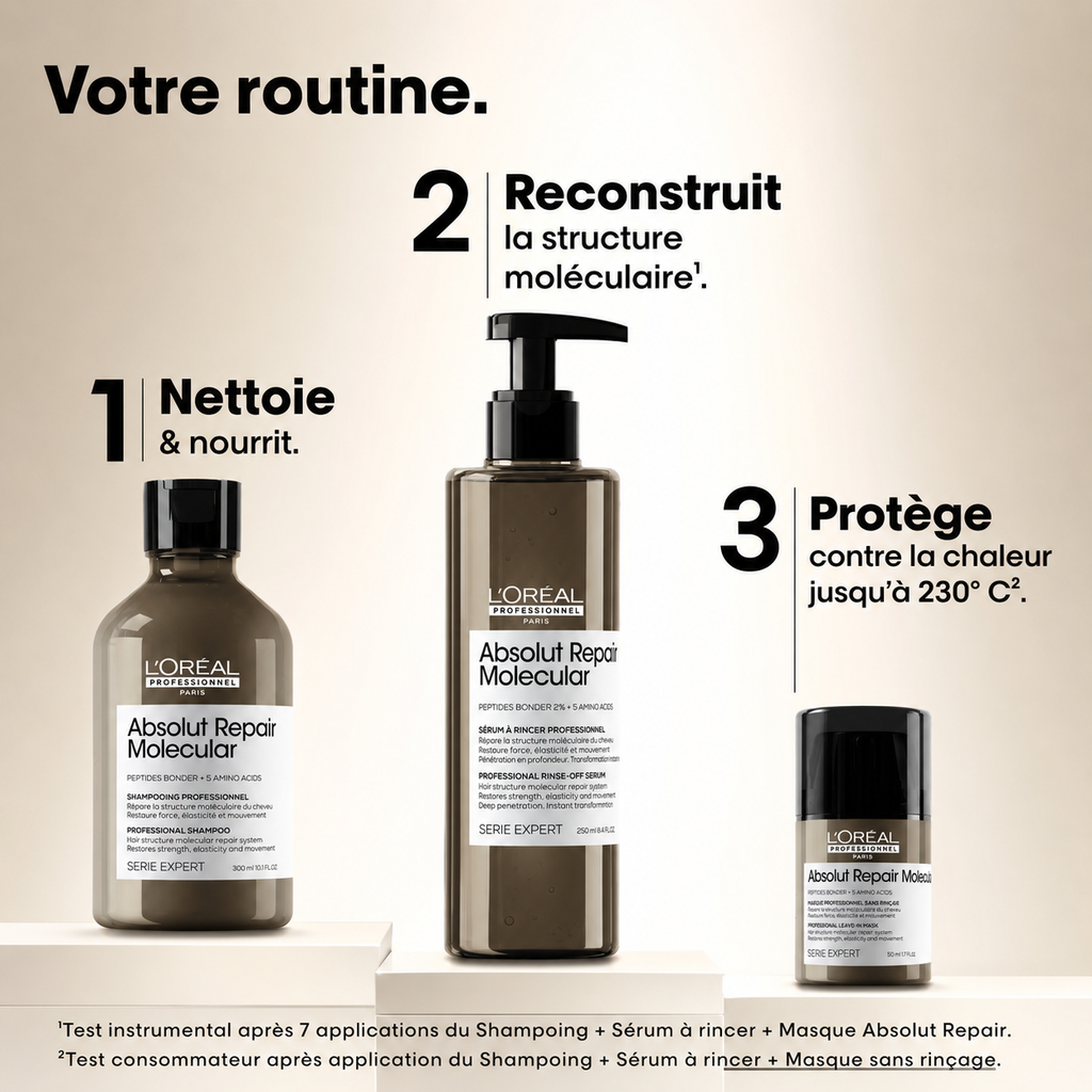 Coffret Découverte Mini Trio – L'Oréal Professionnel Absolut Repair Molecular