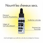 Huile Lissante & Nourrissante Uberliss – RituOil (30 ml)