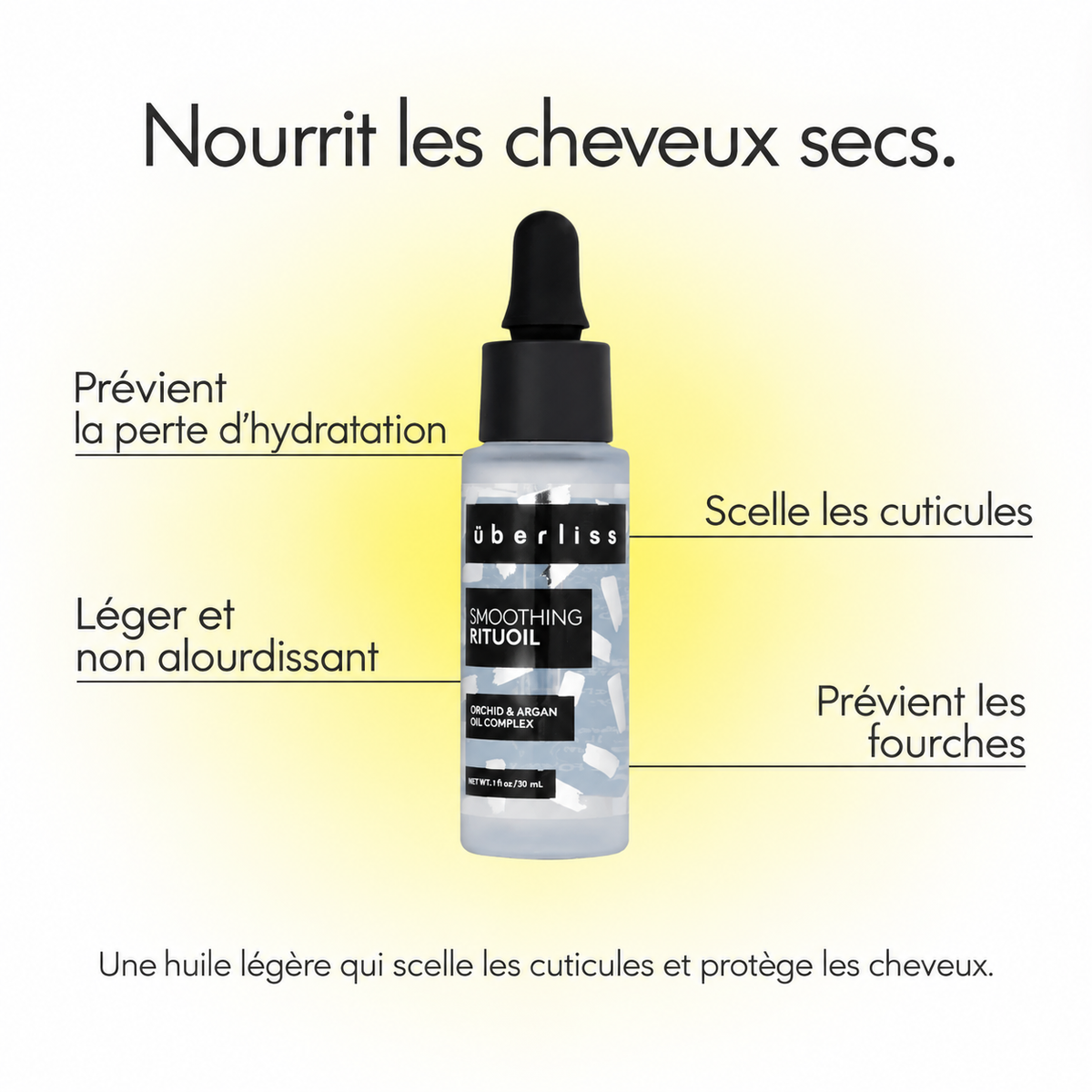 Huile Lissante & Nourrissante Uberliss – RituOil (30 ml)