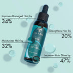 Huile Capillaire As I Am Bond – Repair Hair Oil (60 ml)
