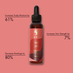 Sérum Activateur de Pousse As I Am Long & Luxe – Scalp Serum (60 ml)