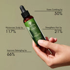 Huile de Pousse As I Am Rosemary – Rosemary Oil (59 ml)