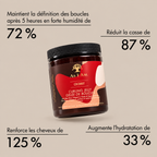 Gelée de Bouclée As I Am – Coconut – Curling Jelly (227 g)