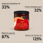 Crème Double Beurre As I Am Coconut – DoubleButter Cream