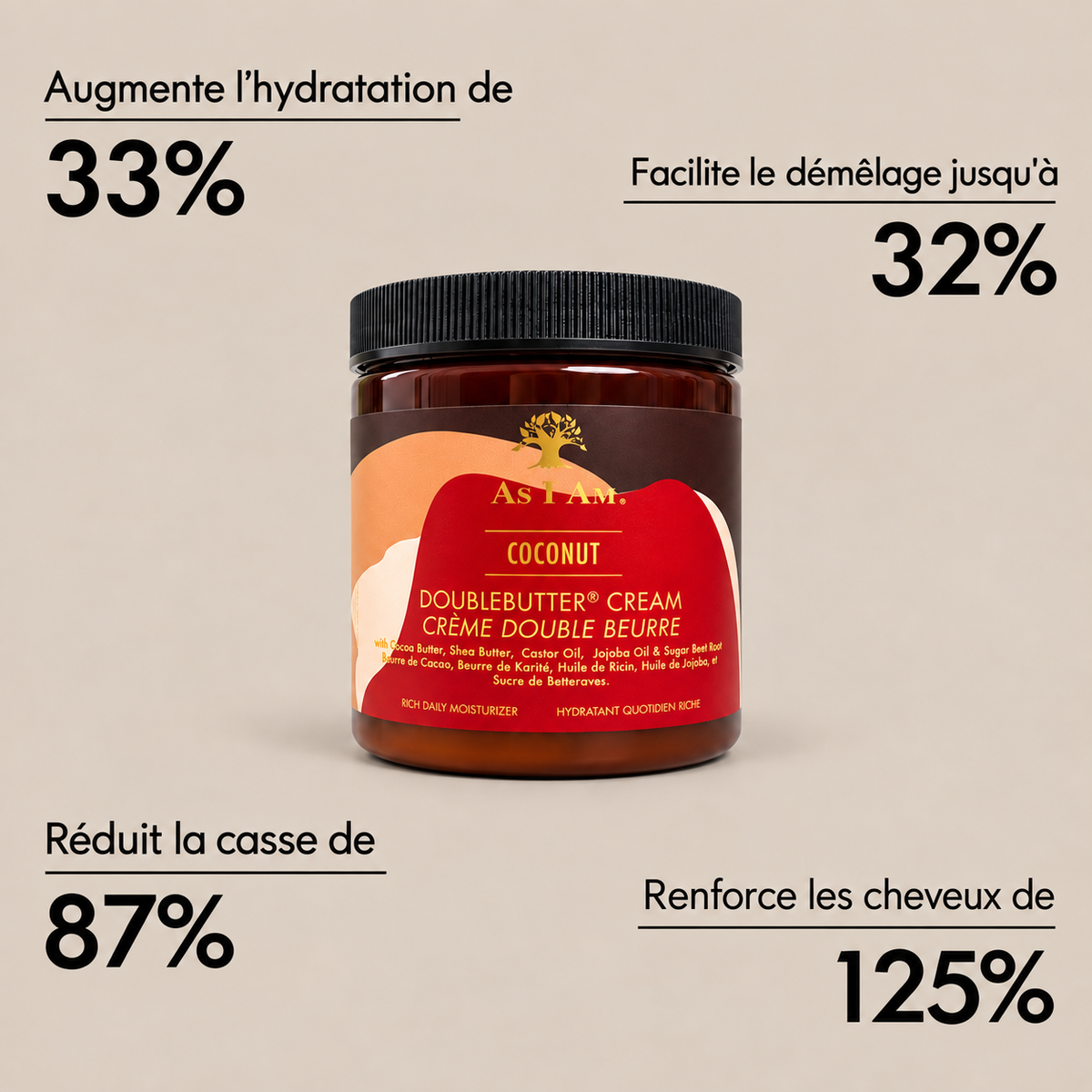 Crème Double Beurre As I Am Coconut – DoubleButter Cream