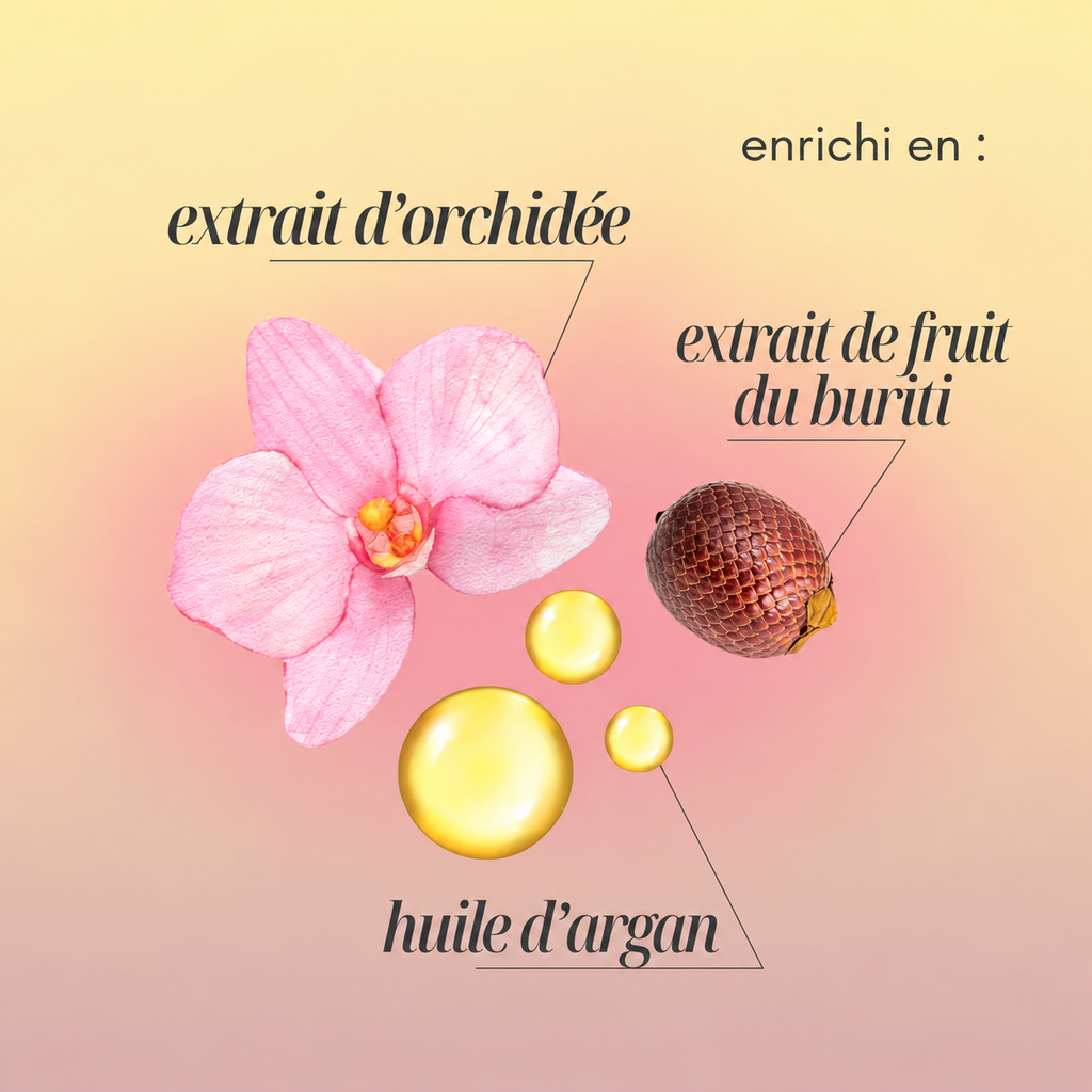 Huile Lissante & Nourrissante Uberliss – RituOil (30 ml)