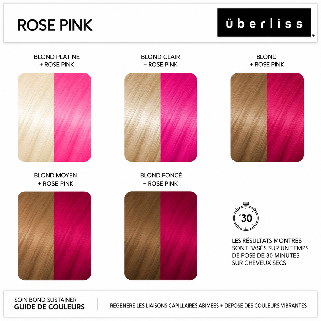 Coloration Semi-Permanente Uberliss Bond Sustainer – Pink Rose (109 ml)