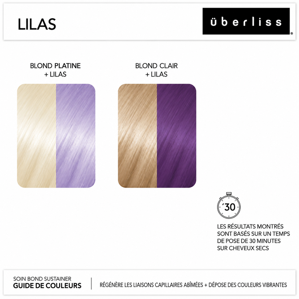 Coloration Semi-Permanente Uberliss Bond Sustainer – Lilac (89 ml)