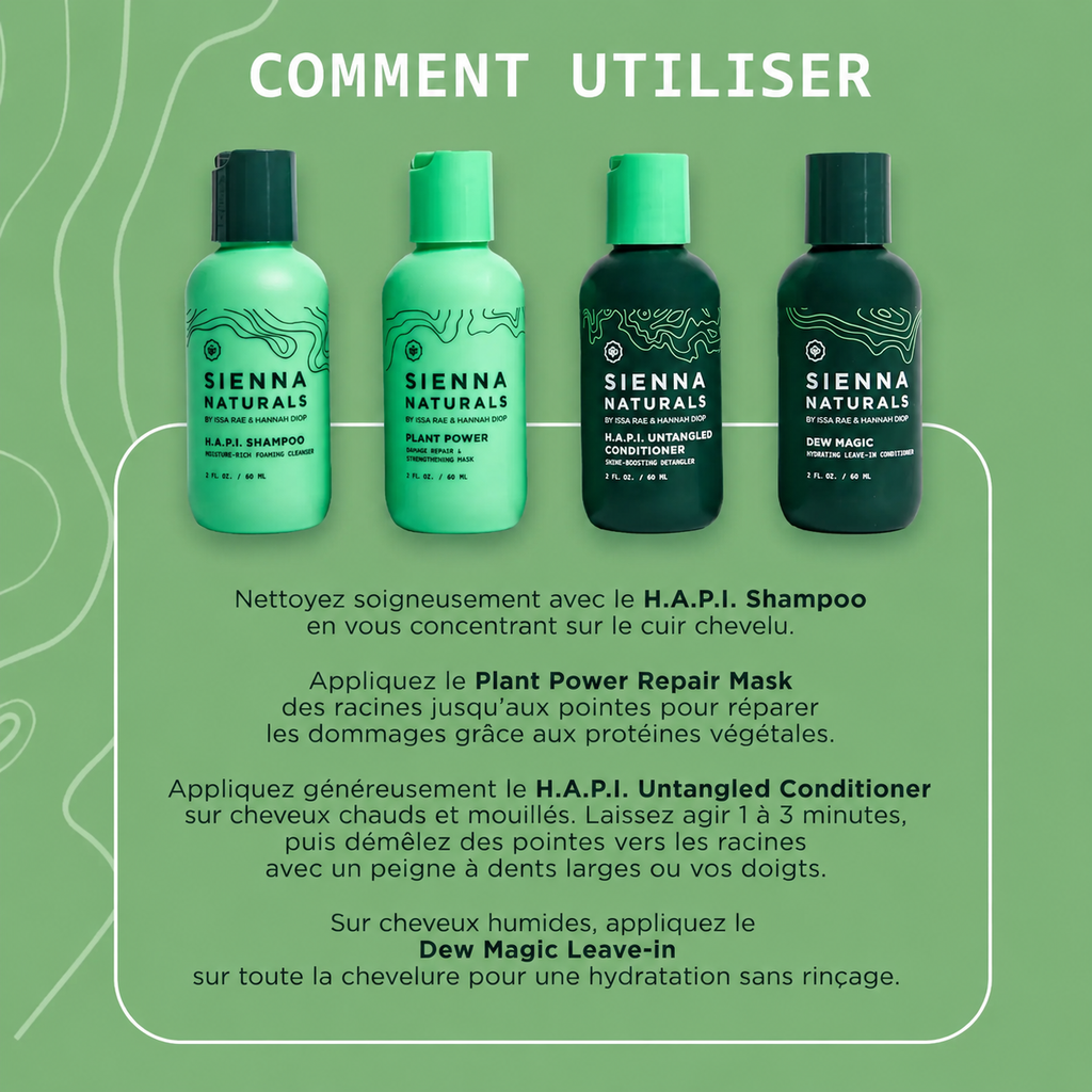 Kit Découverte Sienna Sampler Ritual – Routine Complète (4 Formats Voyage)